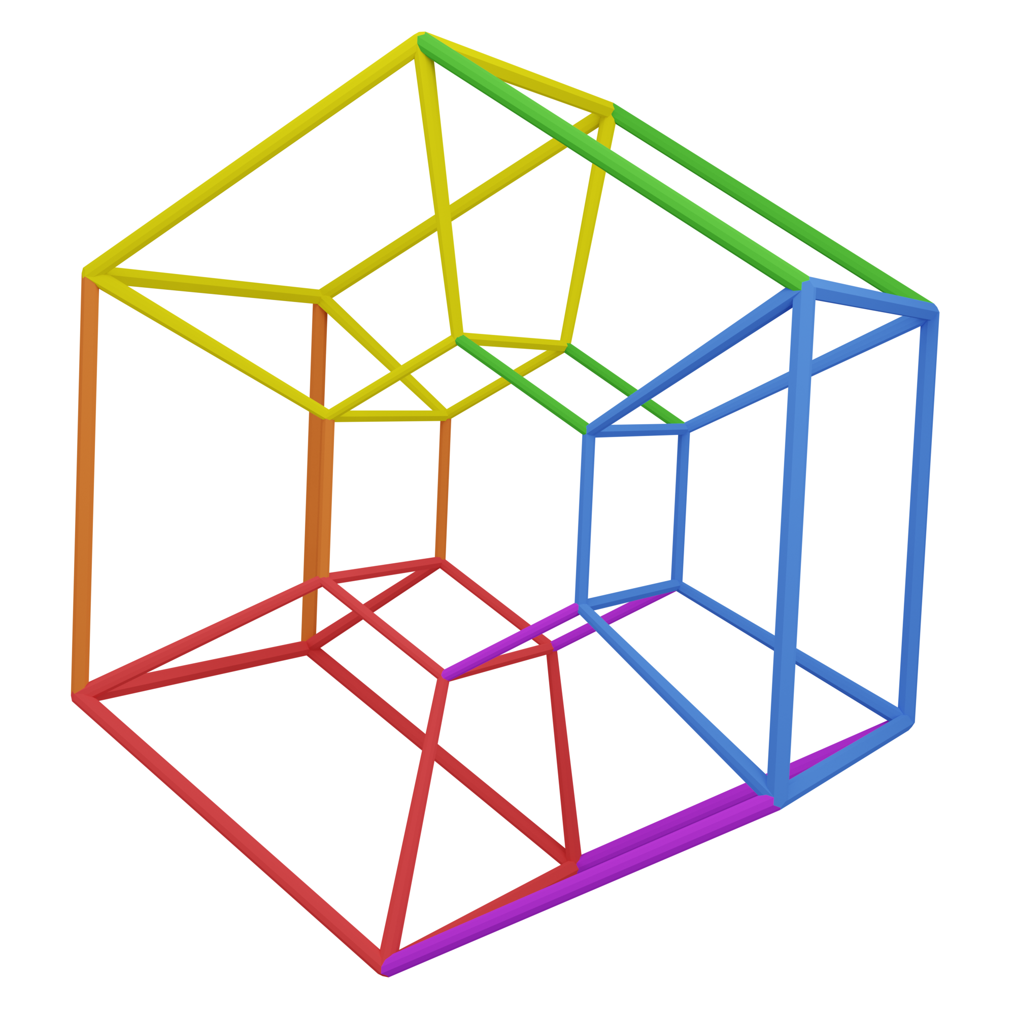Colour Wheel