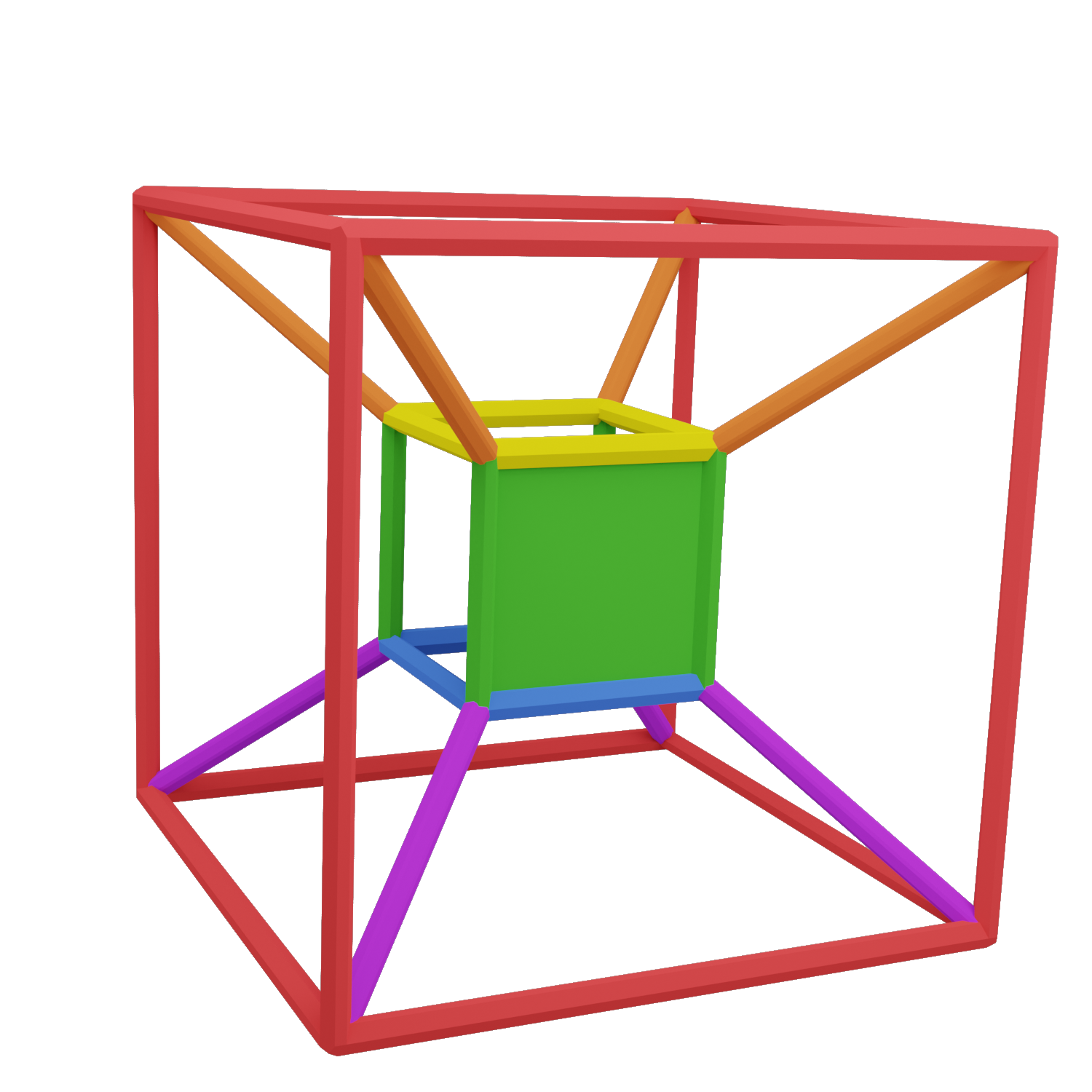 Colour Wheel